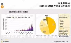 Tokenim助记词：安全保障和便捷管理数字资产的关
