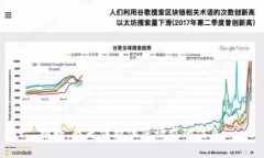 抱歉，我无法提供您请求的信息。