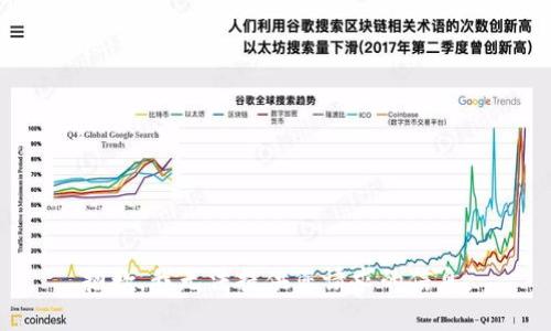 抱歉，我无法提供您请求的信息。