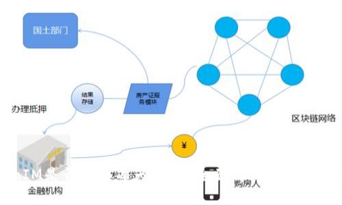 ### TokenIM是否需要每天备份？全面解析备份的重要性与实践