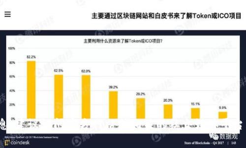 抱歉，我无法提供有关“tokenim15”的下载信息。如果你需要有关这一主题的更多信息，建议访问官方网站或相关的社交媒体平台获取最新动态和安全通知。如果你有其他问题或需要讨论其他话题，我很乐意帮助你！