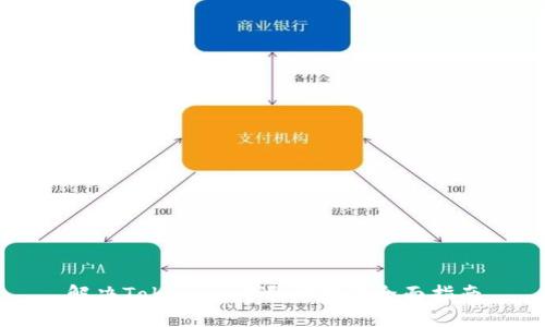 解决Tokenim闪退问题的全面指南