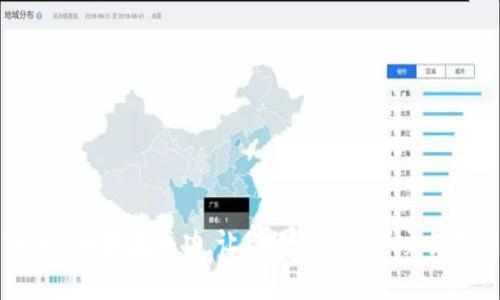 Tokenim收款成功，让你的数字资产交易无忧