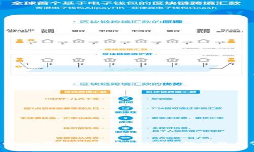 解决Tokenim钱包无法转入QTUM的问题及常见解答