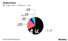   如何获取Tokenim安卓官方版：全面指南 /  guanji