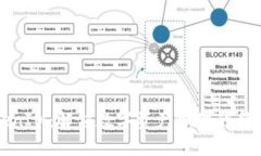 TokenIM：解锁数字资产管理的新纪元