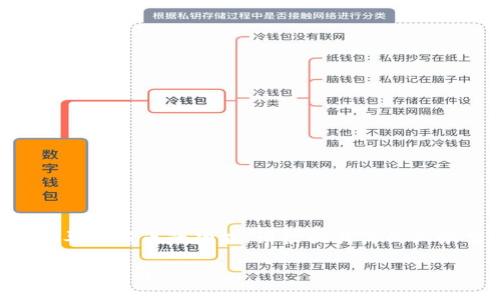 NOTE: 目前 Tokenim 可能没有直接的导入新币的功能，请根据具体的业务需求和平台更新进行相应查找和确认。

 如何将新币导入Tokenim：新手用户的完整指南