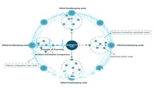 如何通过Tokenim钱包马蹄成功兑换以太坊？
