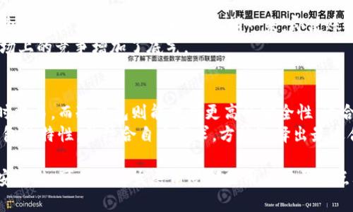 Tokenim钱包：为什么没有苹果版本？
在当今数字化时代，加密货币钱包已经成为管理数字资产的必备工具。Tokenim钱包作为一个备受关注的加密货币钱包平台，旨在为用户提供安全、便捷的资产管理服务。然而，对于某些用户来说，尤其是使用苹果设备的用户，可能会发现Tokenim钱包并没有推出苹果版的应用。这究竟是为什么呢？本文将详细探讨这个问题，并分析Tokenim钱包的市场定位、技术要求和未来发展方向。

Tokenim钱包简介
Tokenim钱包是一款功能强大的加密货币钱包，支持多种主流数字货币的存储与交易。它的核心功能包括安全存储、资产管理、快速交易等，旨在为用户提供便捷的使用体验。目前，用户可以在安卓设备、网页等平台上顺利使用Tokenim钱包，但苹果用户却面临无法在App Store下载的困扰。

没有苹果版本的原因
Tokenim钱包之所以目前没有推出苹果版，一方面与市场需求有关，另一方面与苹果的审核政策也有密切关系。
首先，市场需求方面，虽然苹果设备用户在全球中占有重要地位，但在加密货币领域，安卓设备的用户更为广泛。这导致很多开发团队在资源有限的情况下，优先为安卓平台开发应用，以获取更大的市场份额。
其次，苹果的审核政策非常严格，对于加密货币类应用的审核尤为谨慎。很多加密货币钱包在正式上线前，都会遭遇苹果的审核障碍，这让许多开发者在决定是否推出苹果版时变得犹豫不决。对于Tokenim钱包而言，为了确保用户的安全及合规性，团队可能需要更多的时间进行调整与，以符合苹果的要求。

相关问题解析

Tokenim钱包未来会推出苹果版吗？
在未来，Tokenim钱包是否会推出苹果版的关键在于市场需求和技术准备。如果用户对于苹果版的需求持续增长，且市场上有足够的反馈，Tokenim团队可能会考虑开发苹果版。此外，随着加密货币行业的快速发展，苹果的审核政策也有可能发生变化，这为Tokenim钱包的苹果版开发提供了机会。
在技术准备方面，Tokenim钱包开发团队需要充分评估苹果版的开发成本与风险，包括用户体验、功能实现等。如果选择不开发苹果版，可能会导致部分用户流失，因此，Tokenim钱包的决策团队必须综合考虑多方面因素。

苹果用户可以使用Tokenim钱包的替代方案吗？
对于无法在苹果设备上使用Tokenim钱包的用户，市面上仍然存在多种替代方案。用户可以通过网页版进行资产管理，虽然体验可能不如专属应用程序便捷，但依然可以满足基本需求。此外，用户还可以选择其他支持苹果设备的加密货币钱包，比如Coinbase、Trust Wallet等，这些钱包不仅支持多种币种，还有良好的用户评价与信任度。
当然，在选择替代钱包时，用户应关注其安全性、使用便捷性及手续费等因素，以确保自己的数字资产能够得到良好的管理与保护。

Tokenim钱包如何提高用户安全性？
作为加密货币钱包，安全性无疑是最佳考虑。Tokenim钱包在这方面采取了一些措施，包括多重身份验证、私钥加密、冷存储等。用户在使用过程中，能够通过设置双重身份验证来提高账户的安全性，这样一来，即使账户信息被盗，黑客也难以轻易转移资产。
此外，Tokenim还会定期对系统进行安全审核，及时发现潜在的安全漏洞并加以修复，以确保用户资金的安全。这样的措施不仅增强了用户的信任，也为Tokenim钱包在市场上的竞争增加了底气。

如何选择合适的加密货币钱包？
对于新手用户来说，选择合适的加密货币钱包可能会感到迷茫。首先，用户需要了解不同类型钱包的特点，例如热钱包和冷钱包、托管钱包和非托管钱包等。热钱包便于随时交易，而冷钱包则能提供更高的安全性，适合长期存储。
其次，用户在选择钱包时需考虑其支持的币种，以及交易费用和使用体验。同时，还应关注社区口碑和开发团队的专业性，以避免选择不可靠的钱包项目。总之，充分了解钱包的特性，并结合自身需求，方能选择出最适合自己的加密货币钱包。

总结：通过分析Tokenim钱包没有推出苹果版的原因及相关问题，我们对加密货币钱包的市场现状和未来发展有了更加深入的理解。在选择合适的数字资产管理工具时，安全性、可用性及发展前景都是用户需要重点考虑的因素。希望本文对您在加密货币领域的探索提供了一定的帮助和指引。