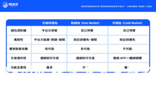 ### Tokenim：探讨其多重签名功能支持