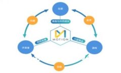 探讨Tokenim钱包是否支持DOGE币存储及其优势