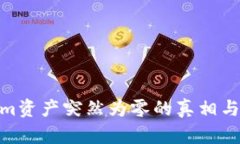 : Tokenim资产突然为零的真相与应对策略