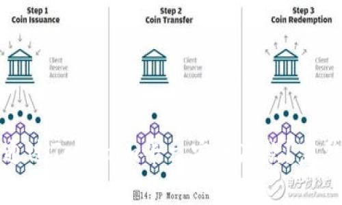 如何通过Tokenim平台安全存款？完整指南
