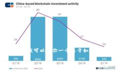 由于Tokenim的具体情况可能会有变动，我无法提供