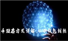 Tokenim代币储存方式详解：从冷钱包到热钱包的选