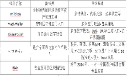挖矿如何成功转型为代币经济：策略与案例分析
