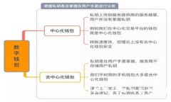 为什么我的Tokenim地址无效？探寻问题的真相与解