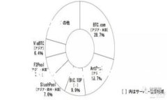  Tokenim钱包助忘词导入失败的解决方案与技巧