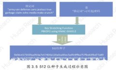 探索TRX：数字货币的未来亮点与影响