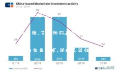 截至我最后的更新，Tokenim并未明确支持狗狗币（