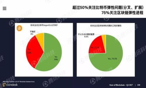   Tokenim密码的组成与安全性分析 / 
 guanjianci 密码组成,安全性,Tokenim /guanjianci 

在数字化时代，密码作为网络安全的重要防线，其结构和组成对于信息保护至关重要。Tokenim作为新兴的加密技术，其密码构成在保证安全性和可用性方面发挥着关键作用。本文将深入探讨Tokenim密码的组成要素、功能、实现机制以及潜在的安全风险，帮助读者全面理解这一前沿技术。

Tokenim密码的基本组成
Tokenim密码的组成相较于传统密码有其独特之处。一般来说，Tokenim密码主要由以下几个要素构成：

1. **字符集**：Tokenim密码通常包含大小写字母、数字以及特殊字符。这种多样的字符集不仅增加了密码的复杂性，还提升了破解的难度。通常，建议用户使用包含多种字符类型的密码，以扩展密码的搜索空间。

2. **长度**：密码长度是影响密码安全性的一个关键因素。Tokenim密码的标准长度通常建议在12位以上。更长的密码意味着更高的安全性，因为穷举攻击所需的计算时间会成指数级增长。

3. **随机性**：Tokenim密码的生成过程应具备足够的随机性，以避免被攻击者通过常见密码字典进行猜测。使用真正的随机数生成器（CSPRNG）可以有效提高密码的随机性，确保每次生成的密码都是独一无二的。

4. **盐值（Salt）**：在存储密码时，Tokenim通常会为每个用户生成一个独特的盐值，并将其与密码结合后进行哈希处理。这样即使两个用户的密码相同，存储后的结果也是不同的，从而增强了防止同态攻击的能力。

5. **哈希算法**：Tokenim密码一般使用安全哈希算法（SHA等）对密码进行加密处理。哈希函数的选择至关重要，它直接影响到密码存储和检索的安全性。应选择经过广泛验证的哈希算法，并定期更新使用的算法以防止新兴攻击。

Tokenim密码的安全性分析
在分析Tokenim密码的安全性时，我们需要关注多个方面，包括密码的生成、存储和验证过程。

1. **生成过程的安全性**：Tokenim的密码生成过程应该使用高质量的随机数生成器，以确保每次生成的密码都是不可预测的。若生成过程不安全，攻击者可能利用已知的密码生成模式进行攻击。例如，若随机数生成器基于系统时间或其它可预测因素，那么生成的密码可能不够安全。

2. **密码存储**：Tokenim提供的密码存储通常采用加盐哈希技术。盐值可以有效地增加密码存储的复杂性，使得即使获得了存储的哈希值，攻击者也难以推导出原始密码。此外，为了防止彩虹表攻击，需确保使用较长的盐值。

3. **验证机制**：在用户登录时，Tokenim需要将输入的密码与存储的哈希值进行比对。这一过程需确保不会直接输出匹配结果的任何信息，使得攻击者很难从中获取有用的信息。如，错误信息应模糊处理，无法区分是密码错误还是用户不存在。

4. **持续的安全性升级**：随着技术的发展，新的攻击方法不断涌现。因此，Tokenim需要定期对密码算法进行评估和升级，及时替换可能失效的哈希函数，以保持整体系统的安全性。

在Tokenim中密码泄露的风险
任何密码系统都面临着数据泄露的风险。这对于Tokenim来说，亦是不容忽视的问题。

1. **外部攻击**：黑客可能尝试通过各种方式进行攻击，包括暴力破解、彩虹表攻击或中间人攻击等。如果密码生成不够复杂或者存储不够安全，都会显著增加被攻击的风险。

2. **内部泄露**：在企业环境中，内部员工的疏忽或恶意行为同样可能导致密码泄露。确保只有必要的人员能够访问密码存储，同时进行日常监控，能够有效降低这一风险。

3. **社会工程学攻击**：攻击者可能利用社会工程学手段获取用户的密码，例如通过钓鱼邮件或诱导用户点击恶意链接等。因此，教育用户识别钓鱼邮件和使用多重身份验证（MFA）机制是必不可少的步骤。

4. **软件漏洞**：Tokenim实施过程如果存在软件漏洞，也极有可能导致密码泄露。因此，定期进行系统审计和漏洞扫描是确保安全的重要手段。

如何选择强密码以提高Tokenim的安全性？
选择强密码是用户在使用Tokenim或其它密码基础系统时需要重视的环节。在这方面，可以遵循以下几个建议：

1. **复杂性**：确保密码包含大写字母、小写字母、数字及特殊符号的组合。例如，`Abc!23XYZ#`不仅复杂，而且提高了密码的强度。

2. **长度**：尽量使用较长的密码，建议使用12位以上的密码，这样有效地增加了攻击的难度。

3. **避免常用词汇**：避免使用诸如`123456`、`password`等常见密码，并避免使用与用户个人信息相关的信息，如姓名、生日等。

4. **定期更改**：定期更改密码可以有效降低被攻击的风险，尤其是在密码存取库发生泄露时。建议每3至6个月更换一次密码。

5. **使用密码管理器**：使用密码管理器不仅可以帮助用户生成复杂密码，还能安全存储和自动填写密码，提升用户体验。

Tokenim密码管理的最佳实践
为了确保Tokenim密码的安全性，实施有效的密码管理策略至关重要。以下是一些最佳实践：

1. **强制密码政策**：在组织内部实施强制密码政策，要求所有用户遵守创建强密码的规则。通过技术手段防止用户使用弱密码，并提供强密码的创建工具来辅助用户。

2. **教育与培训**：对所有用户进行网络安全意识培训，提高他们对密码安全性的重要性认识，教会他们如何识别潜在的安全威胁。

3. **多重身份验证**：启用多重身份验证（MFA）机制，提高整体安全等级。即使密码被泄露，多重身份验证依旧能够提供额外的保护。

4. **监控与审核**：建立有效的监控与审核手段，定期检查用户的登录活动、密码使用情况等，及时发现并响应可疑活动。

5. **使用加密技术**：对存储的密码进行高级加密处理，确保即使数据仓库被攻破，未授权访问者也无法读取有效密码。

只有在充分理解Tokenim密码的组成、特性及管理策略后，用户才能更好地保护自身信息，确保在复杂网络环境中的安全性。

### 可能相关的问题

1. **Tokenim密码生成的最佳实践是什么？**

2. **如何处理Tokenim密码泄露事件？**

3. **与传统密码管理相比，Tokenim有何优势？**

4. **如何在Tokenim中实施多重身份验证？**

对于以上问题，我会逐个详细分析。

希望这篇文章对您深入了解Tokenim密码的组成及其安全性有所帮助！