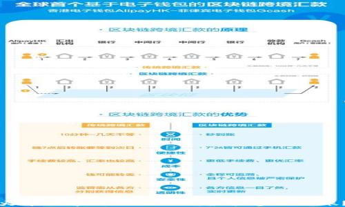 
火币提币到Tokenim，最快多久到账？
