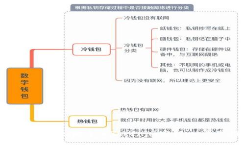 如何安全有效地导入Tokenim密钥：一步步指南