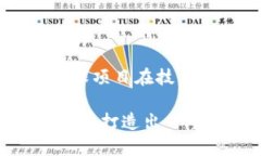 创建多个Tokenim的完整指南diaoti如何有效创建多个