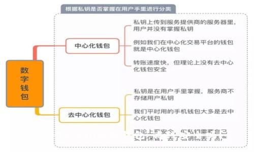 探秘Tokenim热钱包：离线安全吗？
