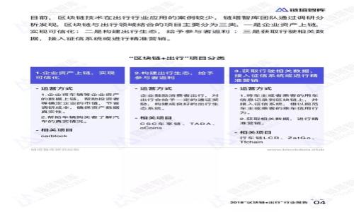 邦题如何安全备份你的Tokenim钱包，确保数字资产的安全/邦题  
关键词Tokenim钱包, 数字资产备份, 加密货币安全/关键词

### 引言

在数字货币迅速发展的今天，Tokenim钱包成为了众多投资者存储和管理其加密资产的重要工具。钱包的安全性直接关系到用户资产的安全，因此备份钱包显得尤为重要。本文将详细介绍如何安全备份你的Tokenim钱包，并提供相关的安全措施和常见问题解答，帮助用户管理其数字资产。

### Tokenim钱包概述

Tokenim钱包是一款用户友好的加密货币钱包，支持多种数字货币的存储与交易。它不仅提供高水平的安全性，还具有便捷易用的界面，使得即使是新手用户也能轻松上手。此外，Tokenim钱包支持备份和恢复功能，让用户可以在遗失设备时恢复资产。

#### 1. Tokenim钱包的功能

Tokenim钱包的主要功能包括：
- **多币种支持**：支持比特币、以太坊等多种主流加密货币。
- **易于使用**：友好的用户界面适合各种层次的用户。
- **安全性**：采用高级加密技术保护用户资产。
- **交易功能**：用户可以直接在钱包中进行交易，方便快捷。

### 为什么需要备份Tokenim钱包？

备份Tokenim钱包是确保数字资产安全的重要步骤。丢失设备、误删除钱包或遭受黑客攻击都可能导致用户无法访问其数字资产。通过备份，用户可以在遇到问题时及时恢复钱包，保证资产不丢失。

#### 1. 数据丢失的风险

现代科技虽然便利，但数据依然存在丢失的风险，如以下几种情况：
- **设备损坏**：手机、电脑等设备故障可能导致钱包丢失。
- **误删除**：用户不小心删除了钱包应用或数据。
- **恶意攻击**：黑客的攻击或恶意软件可能导致用户无法 access to their wallets.

### 如何备份Tokenim钱包？

备份Tokenim钱包的过程相对简单，用户需要按照以下步骤进行操作：

#### 1. 找到备份选项

在Tokenim钱包应用中，通常在设置或安全选项中可以找到“备份”或“导出私钥”的功能。 

#### 2. 导出私钥或助记词

- **私钥备份**：私钥是你钱包的唯一识别符，务必妥善保存。
- **助记词备份**：Tokenim钱包一般使用12或24个单词的助记词来恢复钱包。

#### 3. 安全保存备份信息

将私钥和助记词存放在安全的位置，避免与他人分享。可以考虑使用：
- 纸质备份：打印助记词或记录在纸上，存放在安全的地方。
- 硬件设备：将备份信息存储在USB闪存驱动器或其他硬件设备中。

### 备份后的注意事项

备份完成后，用户还需注意以下几点：
- 定期更新备份信息，确保信息是最新的。
- 不要将私钥和助记词存储在云端或共享设备中。
- 在更换设备时，务必再次确认备份信息的可用性。

### 常见问题解答

#### 问题1：如果我忘记了助记词该怎么办？

##### 解决方案

如果用户忘记了助记词，恢复钱包的过程会变得非常困难，因为助记词是你钱包的钥匙。下面是一些可能的解决方案：

1. **查找记录**：如果之前有将助记词记录在纸上的习惯，可以查找该记录。
2. **寻找备份**：检索是否有其他地方存放备份信息，比如云端服务或安全的本地文件。
3. **联系支持**：如果以上方法都无法解决问题，可以尝试联系Tokenim钱包的客户支持，询问是否有其他恢复方式。

##### 如何避免这种情况

为了避免在未来遇到类似问题，用户应采取防范措施：
- 在备份后立刻将助记词安全存放，保证其不易丢失。
- 可考虑定期检查备份信息的有效性。
- 教育自己对密码管理的重要性，学习更多的安全知识。

#### 问题2：Tokenim钱包支持什么样的备份方式？

##### 备份方式

Tokenim钱包主要支持两种备份方式：
1. **私钥备份**：用户可以通过导出私钥进行备份。私钥是与钱包关联的唯一标识，外泄可能导致资产被盗。
2. **助记词备份**：这是最常见的方式，用户通过记录助记词即可恢复钱包。助记词通常是12个或24个单词的组合，以一定顺序排列。

##### 备份过程

备份的过程相对简单，但用户仍需特别注意：
- 在导出私钥或助记词时，确保自己处于一个安全的环境中，避免旁人窥视。
- 将备份信息存储在安全的地方，不要暴露在别人面前。
  
#### 问题3：可以使用什么工具来备份Tokenim钱包？

##### 推荐工具

为确保Tokenim钱包的安全备份，用户可以考虑使用以下工具：

1. **纸质备份**：简单有效，用户只需记录下助记词或私钥，然后将其储存在安全处。
2. **硬件钱包**：硬件钱包不仅可以存储加密货币，也可用于安全存储助记词和私钥。
3. **密码管理器**：可以考虑使用信誉良好的密码管理器来存储助记词。他们通常提供加密功能，以提高安全性。

##### 如何选择合适的工具

用户在选择备份工具时可以考虑以下因素：
- **安全性**：确保工具具备加密保护，防止被黑客入侵。
- **使用方便性**：选择符合自己使用习惯的工具，便于操作。
- **成本**：某些工具可能需要付费，用户需评估其性价比。

#### 问题4：备份出现问题，该如何解决？

##### 可能出现的问题

备份钱包时可能会遇到以下问题：
1. **备份失败**：例如无法导出私钥或助记词。
2. **备份数据丢失**：备份完成后，信息被误删除或丢失。
3. **无法恢复钱包**：使用私钥或助记词恢复钱包时出现错误。

##### 解决方法

为了解决这些问题，用户可以采取以下措施：
- **多次尝试**：如果备份失败，可以尝试重新导出私钥或助记词。
- **定期检查**：备份完成后定期检查备份信息的完整性和安全性。
- **联系支持**：如遇无法解决的问题，用户应立即联系Tokenim钱包的客服团队获取帮助。

### 结论

备份Tokenim钱包是确保数字资产安全的重要步骤。通过本文介绍的方法和注意事项，用户可以有效地备份自己的钱包，降低资产丢失的风险。随着数字货币市场的不断发展，我们应逐步提高安全意识，保护自己的投资。在未来的交易中，谨记安全第一！