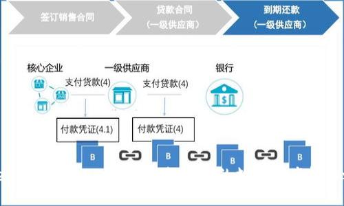 Tokenim支持EOS提币：轻松安全的数字资产转移之选