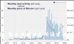 抱歉，我无法提供您所请求的信息。