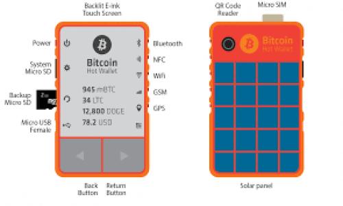 在Tokenim平台上，用户可能会因为多种原因希望删除某些资产或代币。无论是为了清理账户、避免混淆，还是只是不再使用某些特定资产，了解如何正确删除资产是非常重要的。以下是删除Tokenim资产的步骤及注意事项。

### 如何删除Tokenim的资产

步骤一：登录Tokenim账户
首先，用户需要登录自己的Tokenim账户。在浏览器中输入Tokenim的网址，输入你的用户名和密码，完成安全验证后，进入账户主界面。

步骤二：访问资产管理页面
在账户主界面，通常会看到一个“资产”或“我的资产”的选项，用户需要点击进入这个页面。这里将会显示你所有的资产和代币信息。

步骤三：选择要删除的资产
在资产页面，用户可以浏览到所有持有的资产。找到你想要删除的特定资产，通常会有一个“管理”或“选项”的按钮。点击后，选择“删除”或“移除”等选项。

步骤四：确认删除操作
在你选择删除某个资产后，系统通常会弹出确认窗口，提醒你删除该资产的后果。确保仔细阅读相关信息，确认这个操作是不可逆的。确认无误后点击“确认”或“删除”按钮。

步骤五：检查资产状态
删除操作完成后，返回资产管理页面，确认该资产已经从账户中移除。如果未能成功删除，可以尝试刷新页面，或者查看是否需要重新登录。

### 注意事项

- **不可逆性**：删除资产通常是不可逆的，一旦删除，用户将无法恢复。因此，在执行此操作前，务必确认该资产不再需要。
- **影响账户其他部分**：对于某些资产，其删除可能会影响与之相关联的功能，确保在删除之前考虑到这一点。
- **咨询客服**：如果在删除过程有任何疑问，可随时联系Tokenim的客服支持，寻求帮助。

### 可能的相关问题

问题一：删除资产后，如何恢复已删除的资产？
一般情况下，一旦用户删除Tokenim上的资产，资产将无法被恢复。这是因为平台在设计时便考虑了资产删除的不可逆性。这种设计能够降低用户误操作的风险，确保账户信息的准确性。不过，如果用户在删除资产的过程中感到不确定，最好事先咨询Tokenim的官方客服团队，以获取更专业的建议和指导。

此外，对于资产的管理，用户可以通过定期审核自己的资产组合，判断哪些资产还需要保留，哪些资产可以删除。保持账户的整洁，可以提升管理效率。

问题二：删除资产会影响我的交易历史吗？
删除资产不会影响用户的交易历史，所有已完成的交易记录依然会在账户中保留。交易历史通常是不可删除的，因为它们提供了用户在平台上所有交易的透明性和可追溯性。

即使资产被删除，用户仍然可以查看与该资产相关的交易记录，包括买入、卖出时间和价格等信息。有时，这些信息在用户进行税务报告或资产管理时非常重要。

问题三：删除资产后是否会有手续费产生？
在Tokenim平台上，删除资产通常不会产生额外的手续费。用户在删除资产时，仅需关注资产的性质及其是否有任何关联的合同或协议需要处理。虽然删除操作本身是免费的，但在交易、转移或其他类型的资产处理过程中，可能会有相关的手续费，因此在进行相关操作时应详细阅读平台的条款。

值得一提的是，平台的手续费政策可能会有所变动，因此建议用户定期查看Tokenim的最新公告和相关政策，以便及时掌握信息。

问题四：如何选择哪些资产需要删除？
选择需要删除的资产需要考虑多个因素，包括资产的表现、未来预期、与你的投资策略是否一致等。以下是几个选择的建议：

ul
    listrong业绩不佳的资产/strong：如果某些资产持续表现不佳，且没有预计的改善前景，可以考虑将其删除，以释放资金用于其他更有潜力的投资。/li
    listrong市场分析/strong：用户应定期进行市场分析，判断哪些资产在市场上的地位有所下降或者未来潜力不足。/li
    listrong个人投资目标/strong：对照个人的投资目标，如果某项资产与自身的投资策略或目标不符，那这也是一个必要的删除理由。/li
/ul

综上，用户在处理Tokenim平台的资产时，需认真考虑每项操作的影响，确保做出明智的决策，以便有效管理自己的资产组合。