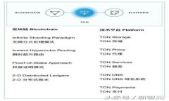 探索LTC币：数字货币的新星与投资机遇
