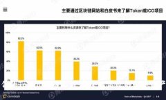 轻松生成你的Tokenim助记词：安全且高效的数字资
