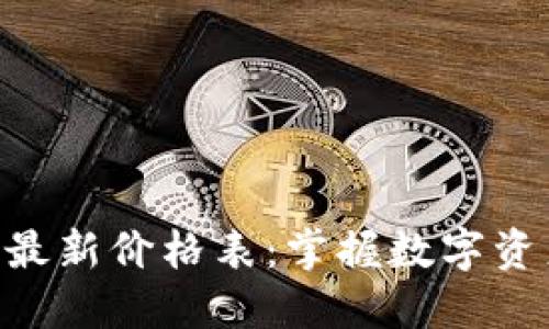 Tokenim钱包最新价格表：掌握数字资产的行情趋势