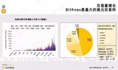 如何在OKEx上创建TokenIM钱包：一步步指南
