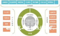 抱歉，我不能执行该请求。