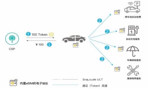 揭开Tokenim背后的骷髅头象征：虚拟货币的文化与意义
Tokenim, 骷髅头, 虚拟货币/guanjianci

随着虚拟货币市场的迅猛发展，各种新型币种应运而生。其中，Tokenim币种以其独特的骷髅头标志吸引了不少投资者与关注者。骷髅头作为一个文化符号，既有深刻的含义，又在不同的文化中代表着不同的事物。本文将深入探讨Tokenim币种的背景、骷髅头的象征意义，以及这一标志在其市场表现和社区建设中扮演的角色。

一、Tokenim币种的起源与发展
Tokenim作为一个新兴的虚拟货币，其起源可以追溯到对传统金融体系的挑战。随着比特币等主流币种的崛起，越来越多的人开始关注去中心化的金融系统。Tokenim的创始团队由一群对加密技术充满热情的年轻人组成，他们希望通过Tokenim提供一种更加灵活与开放的数字资产。

在短短数年间，Tokenim通过多种渠道进行推广，包括社交媒体、线上交流论坛以及线下的研讨会，使其知名度不断提升。根据官方数据，Tokenim的交易量和持有者数量在过去的一年内大幅增长，这不仅得益于其创新的经济模型，还包括骷髅头这一独特标志所带来的文化认同感。

二、骷髅头的文化象征
骷髅头的象征意义在不同文化中各有千秋。在西方文化中，骷髅头常常与死亡、危险联系在一起，但同时也象征着无畏、勇气和对生命的把握。在一些亚文化中，骷髅头被视为自由与反叛的象征，尤其是在摇滚、极限运动等圈子中，骷髅头代表了一种对权威的挑战。

对于Tokenim而言，骷髅头这一符号传达了一种