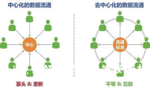 Tokenim：引领数字资产管理的新风潮