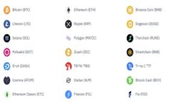 Tokenim：真实的数字资产新媒体平台