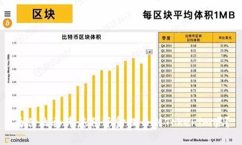 为什么要考虑将资金提币到Tokenim呢？