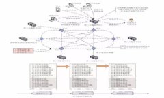 Tokenim苹果版本：解锁你的数字资产管理新体验