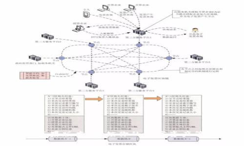 Tokenim苹果版本：解锁你的数字资产管理新体验