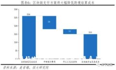 “Tokenim”这个词在中文中没有直接的翻译，因为