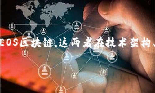 在区块链和加密货币领域，Tokenim、Ethereum（ETH）以及EOS都是重要的组成部分。ETH和EOS分别代表了以太坊和EOS区块链，这两者在技术架构、共识机制和应用场景上都有着显著的不同。此外，将ETH地址的资产转移到EOS地址是涉及多链资产转移的常见需求。

### ETH地址转换为EOS的完整指南